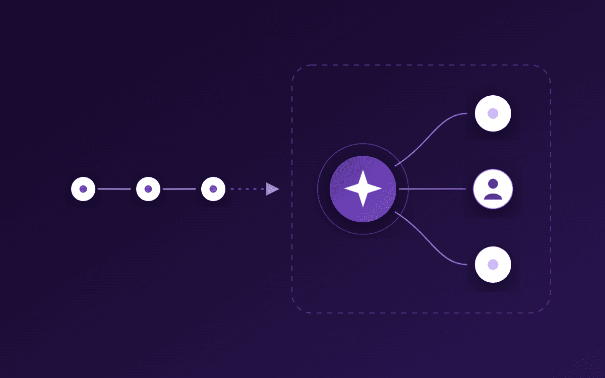 Deterministic automation follows a fixed trigger-rule-action path; agentic orchestration helps determine the path within governed boundaries.