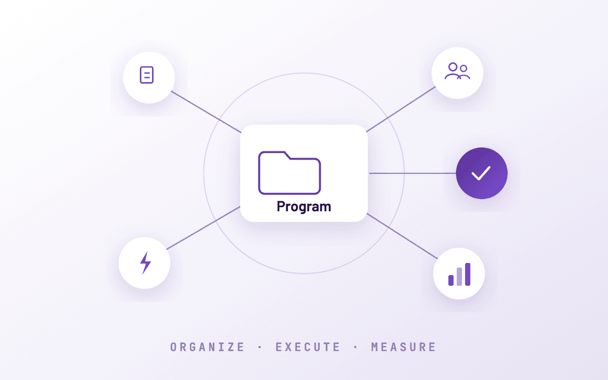 How to Get the Most Out of Your Marketo Program