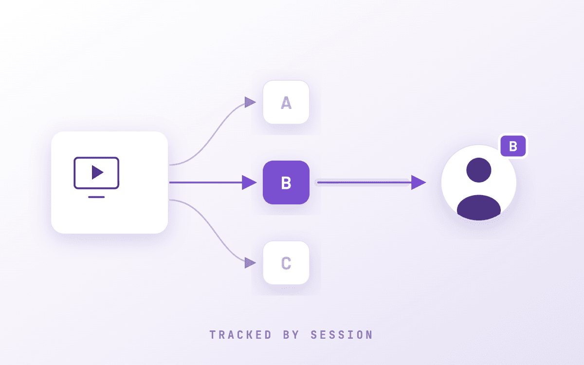 Multi-Session Webinars in Marketo — You Might Be Doing It Wrong