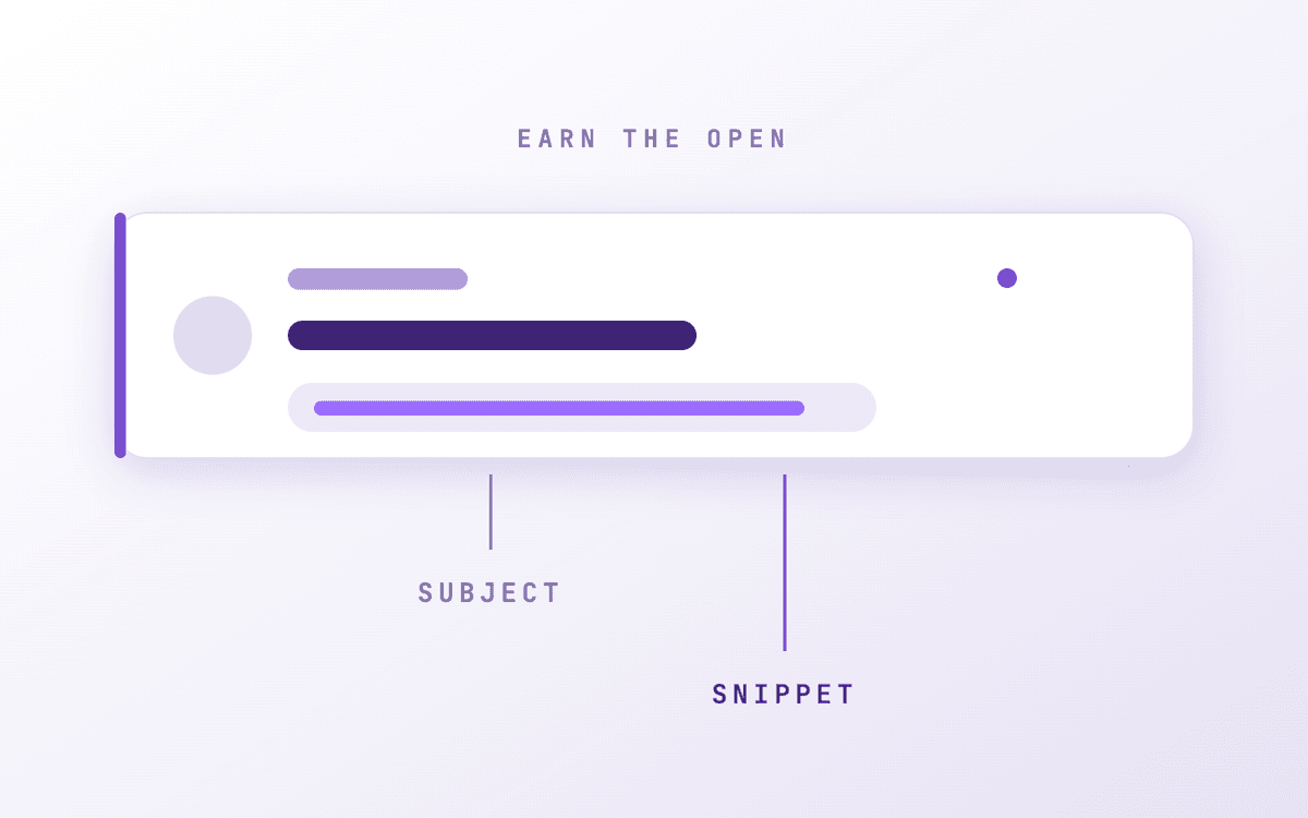 Removal of 'is' and 'is not' Operators