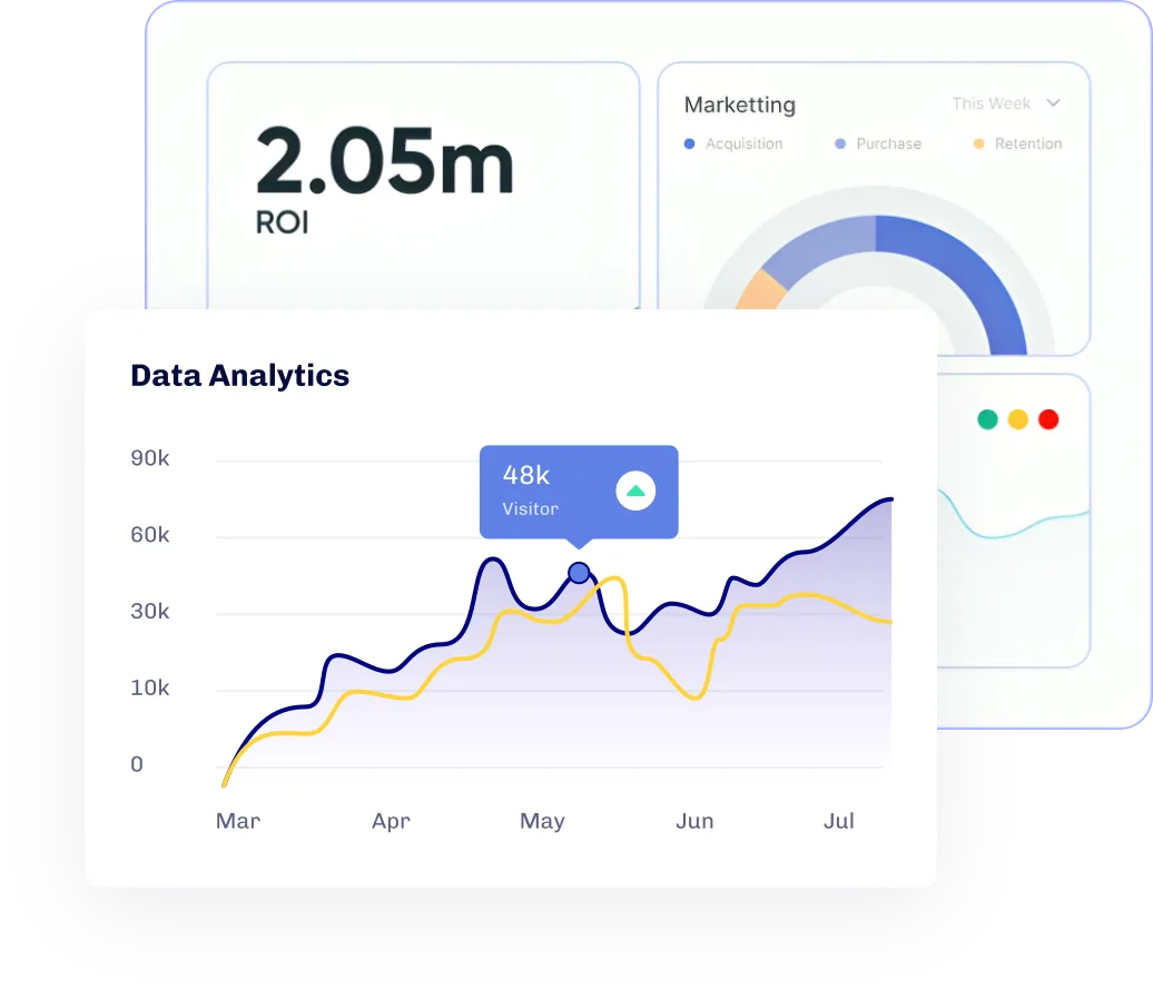 CDP analytics overview panel