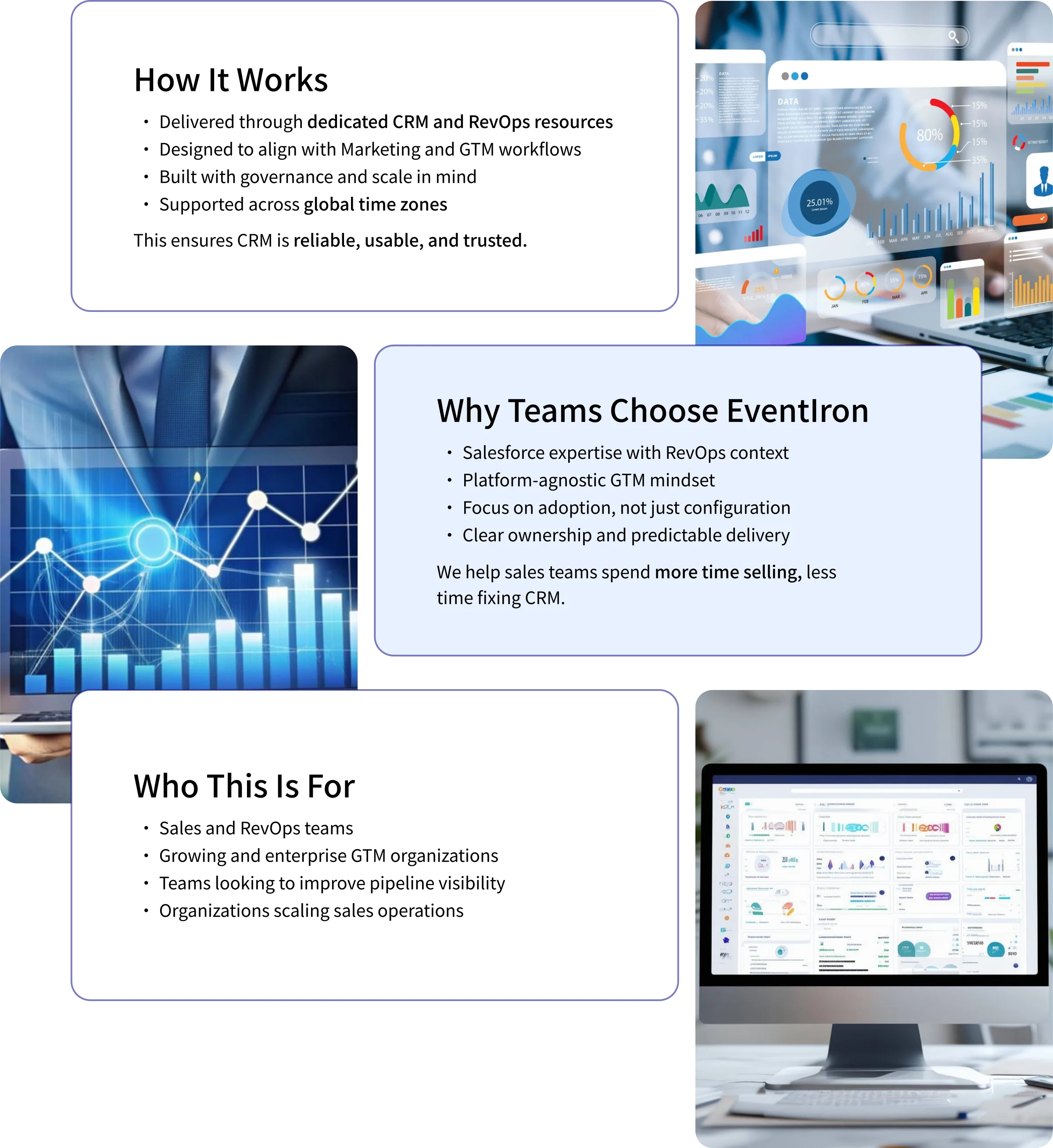 How it works and who this is for