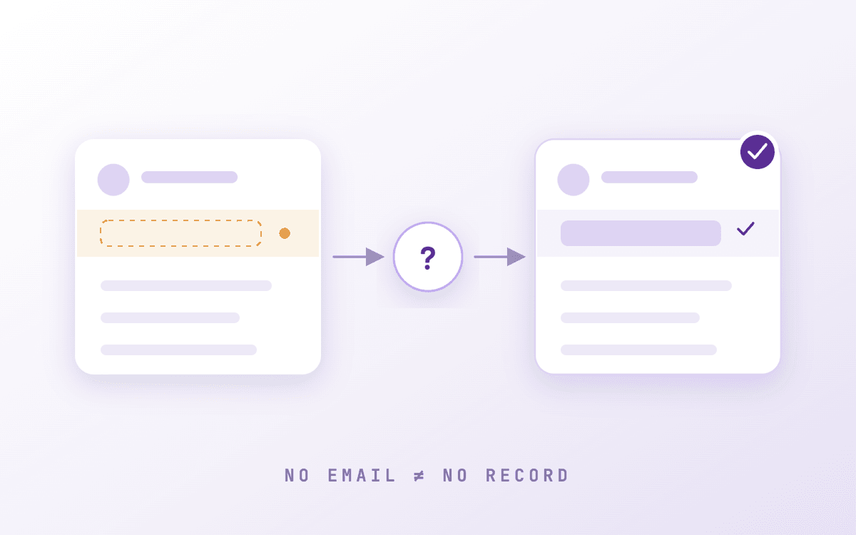 Importing Leads Without an Email Address Into Your Marketing Database