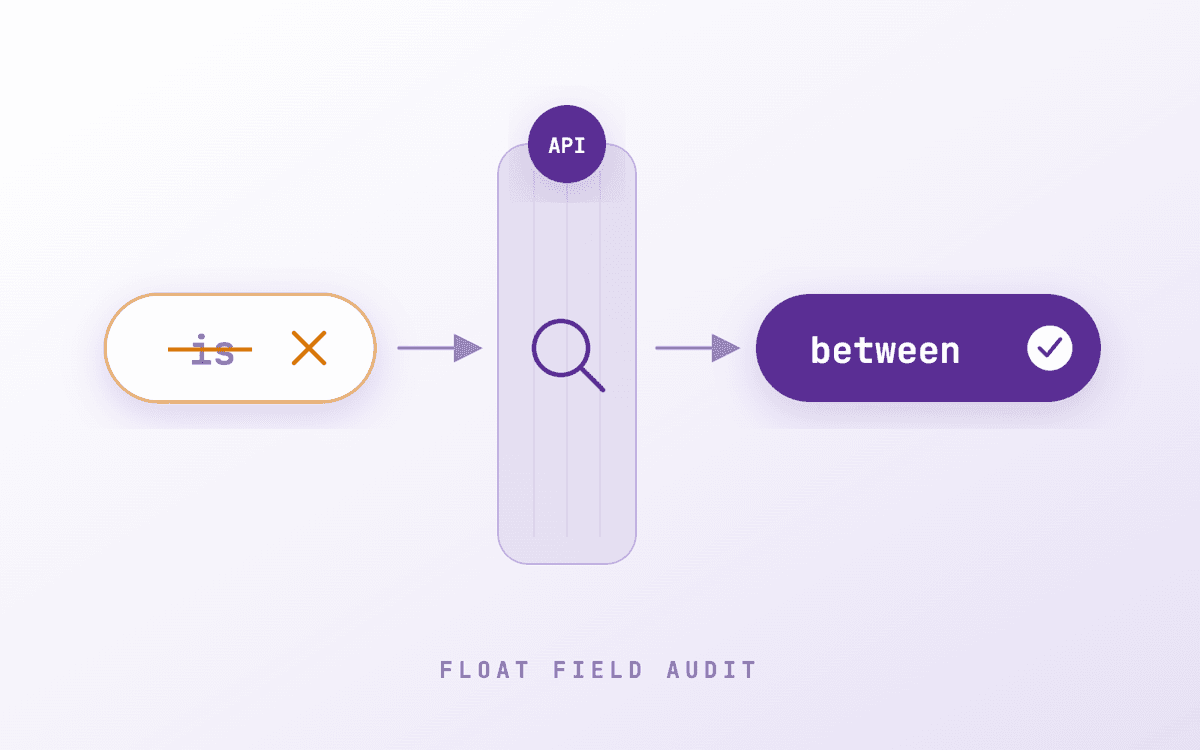 Lead Scoring Demystified